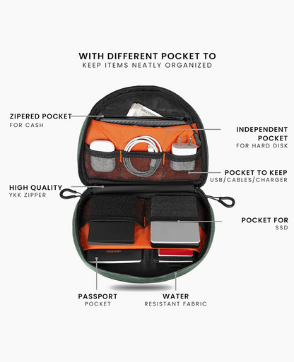 Tech Pouch : The All-in-One Waterproof Travel Organizer
