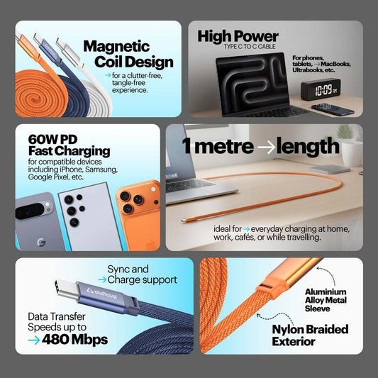 STUFFCOOL Iynk 60W.(1M) TYPES - C TO C MAGNETIC NYLON  BRAIDED CABLE