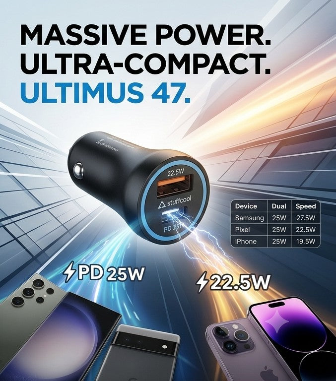 STUFFCOOL CAR CHARGING 25W SUPER-FAST CHARGING FOR SAMSUNG, PIXEL & IPHONE