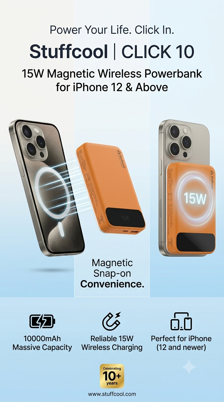 Click 10000mAh 15W Slim Magnetic Wireless Powerbank for iPhone 12 and above