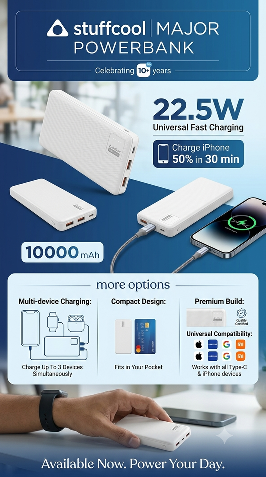 STUFFCOOL MAJOR 22.5 fast charging charge 50% in 30 minutes 10000mAh power bank